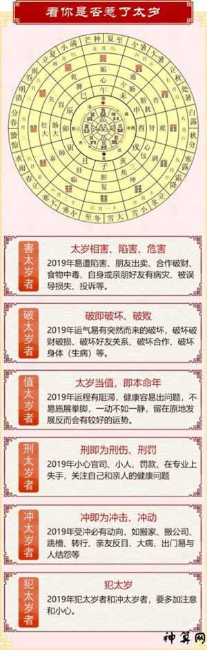 流年运势2017年逐月运势(流年运势2017年逐月运势如何)