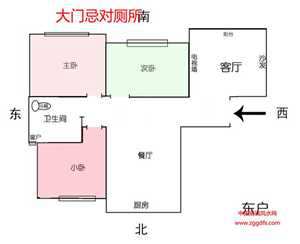住宅风水禁忌厕所