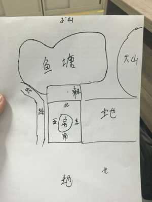 左边有水池房子风水(左边有水池房子风水好吗)