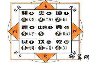 兑位风水代表什么(兑位风水代表什么地方)