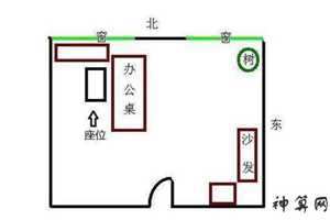风水座机位置的摆放(风水座机位置的摆放图)