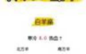 12星座对比表(十二星座对比表)