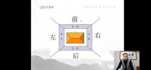 左青龙右白虎办公室风水(左青龙右白虎前朱雀后玄武风水详解)