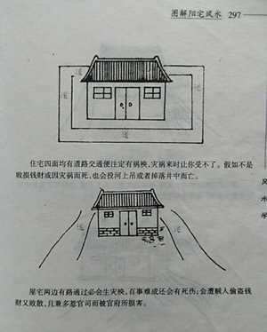 阴宅与阳宅的风水区别(阴宅与阳宅的风水区别是什么)