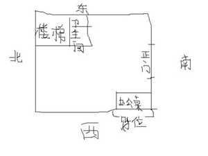 坐北朝南的门市风水图(坐北朝南的门市好不好)