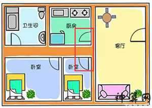 人可以改风水吗(人可以改风水吗为什么)