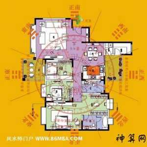 财位风水轮(财位摆风水轮)