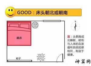 卧房风水(卧房风水布局)