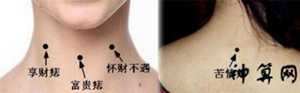 用纹身遮痣影响运势吗(用纹身遮痣影响运势吗女)