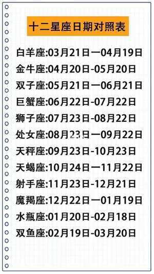 12星座月份对照表(12星座月份对照表图)