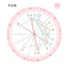 测星座软件最准确(测星座软件最准确)