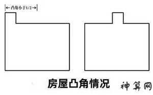 化解造房风水(化解造房风水的方法)