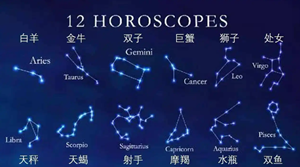 可以通过农历星座查询表获取个人准确星座吗(如何用农历查询星座)