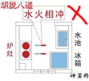 做风水时辰都相冲(风水的时辰)