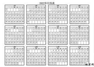 2022年属相日历表(每日显示生肖的日历)