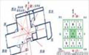 十二长生水法断诀(十二长生水法断诀第一养生水到堂)