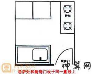 灶口向南怎么化解风水(灶口向南好不好)