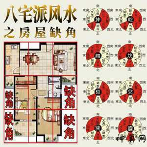 进新宅风水(进宅风水日子)