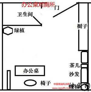 办公室旁边有厕所的风水(办公室旁边是卫生间好吗)