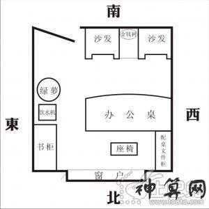 风水上办公室老总在哪个位置(风水上办公室老总在哪个位置摆放)