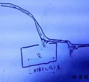 风水中的顺水局(风水中的顺水局好不好)