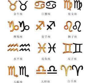 关于十二星座的一些科普-神算网(关于十二星座的全部知识)