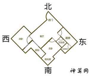 房子风水好对人的影响(房子风水好对人的影响有哪些)