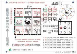 一个家7扇门风水(一个家7扇门风水讲究)
