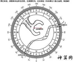 年三十风水(年三十风水禁忌有哪些)