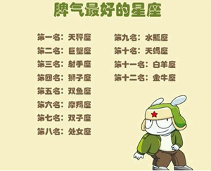 十二星座的脾气、你最讨厌那个(十二星座的脾气谁最差)