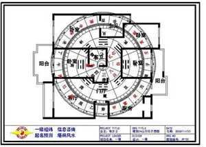 有哪些家装风水的常识(关于家装风水知识)
