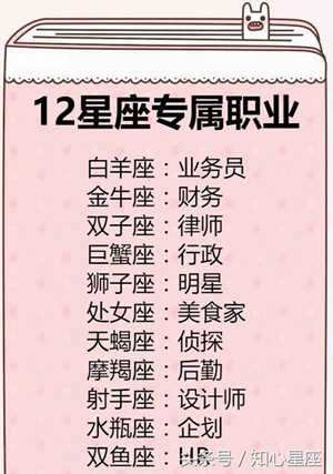 12星座排名表(12星座排名表)