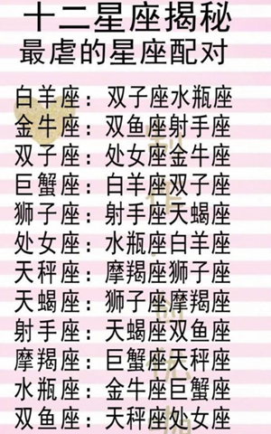 揭秘12星座最虐人的星座配对(揭秘12星座最虐人的星座配对是什么)