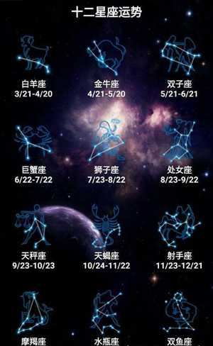 怎么看星座属于哪个星座(怎么知道自己的星座)