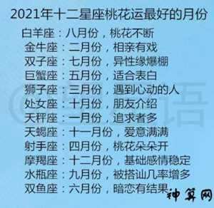 2021年翻身的星座(2020年翻身星座)