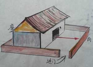民间住宅风水金口诀(民间住宅风水俗语)