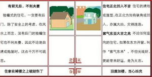 怎样学看风水的基础知识(如何学看风水)