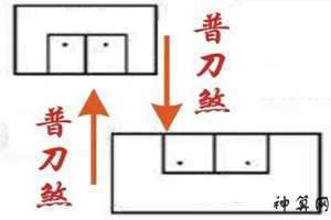 风水中官刀(风水中的官)