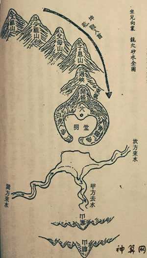 风水上的界水则止(风水中的界水是什么)