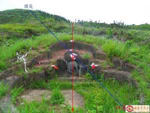 祖坟风水与老二无关吗(祖坟风水与老二无关吗为什么)