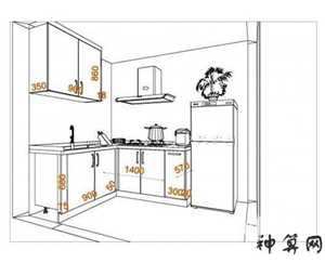 农村作灶风水尺寸(农村作灶风水尺寸图)
