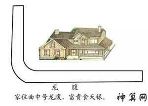房子两边不对称风水(房子两边不对称风水好吗)