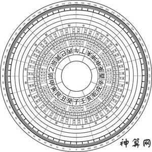 看阳宅风水用什么罗盘(看阳宅风水用什么罗盘好)