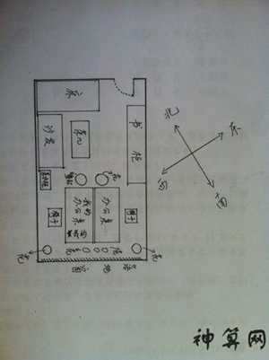 办公桌的罗盘风水(办公桌的罗盘风水怎么摆放)