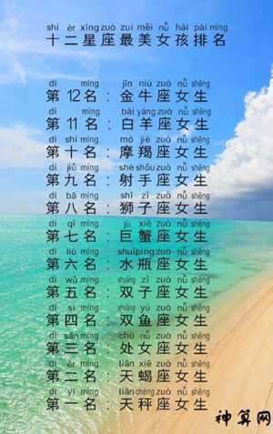十二星座十大美女第一名(十二星座十大美女第一名是谁)