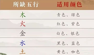 今天穿什么颜色的衣服招财-神算网(今天穿什么颜色衣服运势好)