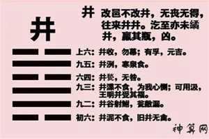 风水井卦五行属什么(风水井卦五行属什么属性)