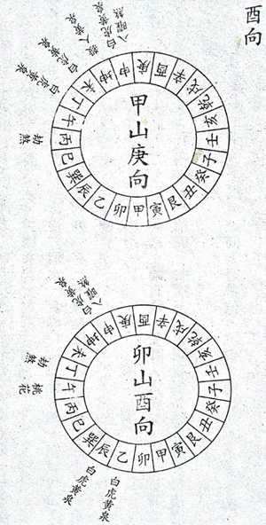 酉山卯向风水实例(卯山酉向坟地风水全解)
