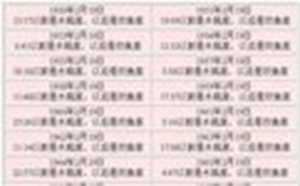 2月19日的星座是什么