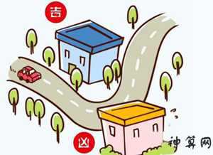 风水买房子(风水买房子如何选位置)